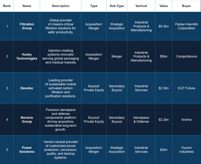 Screenshot 2025-12-19 at 11.45.34 AM